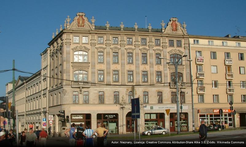 Hotel Bazar w Poznaniu