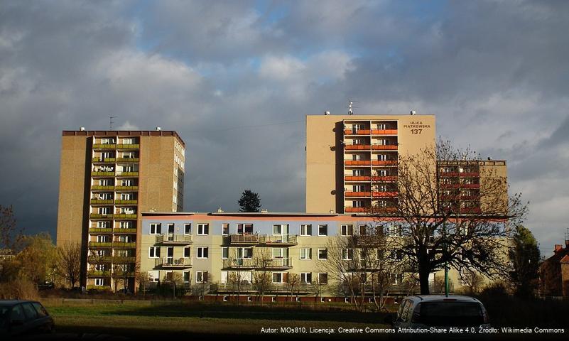 Osiedle Winiary (Poznań)