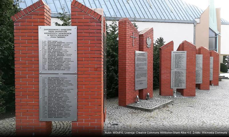 Pomnik Pomordowanych Policjantów II RP Województwa Poznańskiego