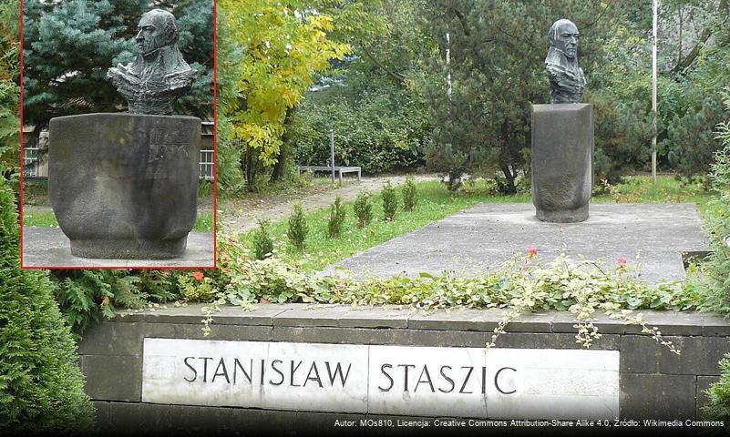 Pomnik Stanisława Staszica w Poznaniu