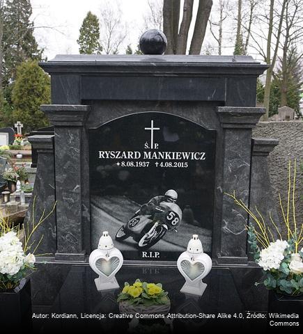 Ryszard Mankiewicz