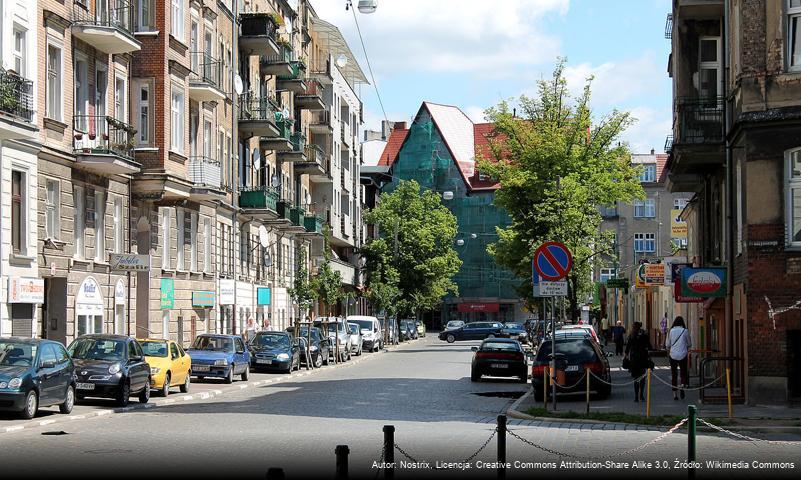 Ulica Władysława Sikorskiego w Poznaniu